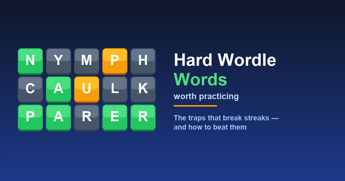 Hard Wordle Words to Practice With: The 5 Real Traps