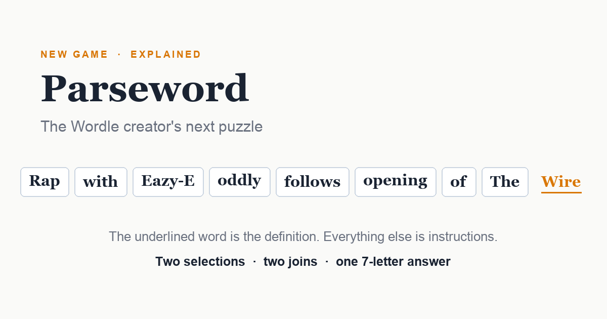 Parseword: The Wordle Creator's New Game, Explained