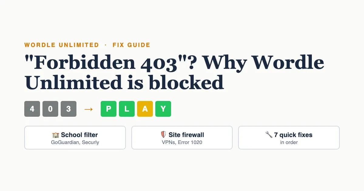 Wordle Unlimited Not Working or Says 'Forbidden 403'? Why It Happens and How to Fix It