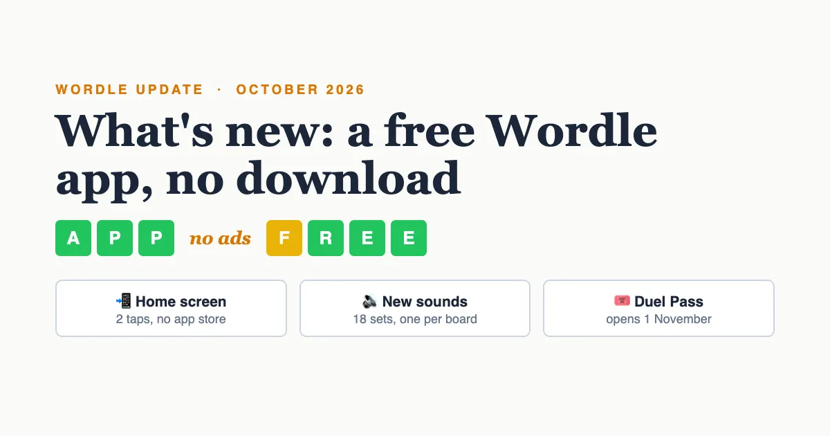 Wordle Update 2026: What's New in Our Free Wordle Game